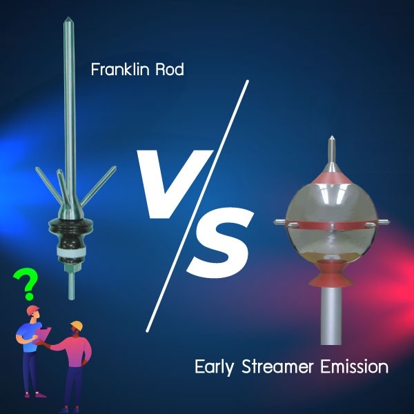 เป็นที่ถกเถียงกันมานานเกี่ยวกับหัวล่อฟ้าแบบ Franklin Rod กับ Early Streamer Emission