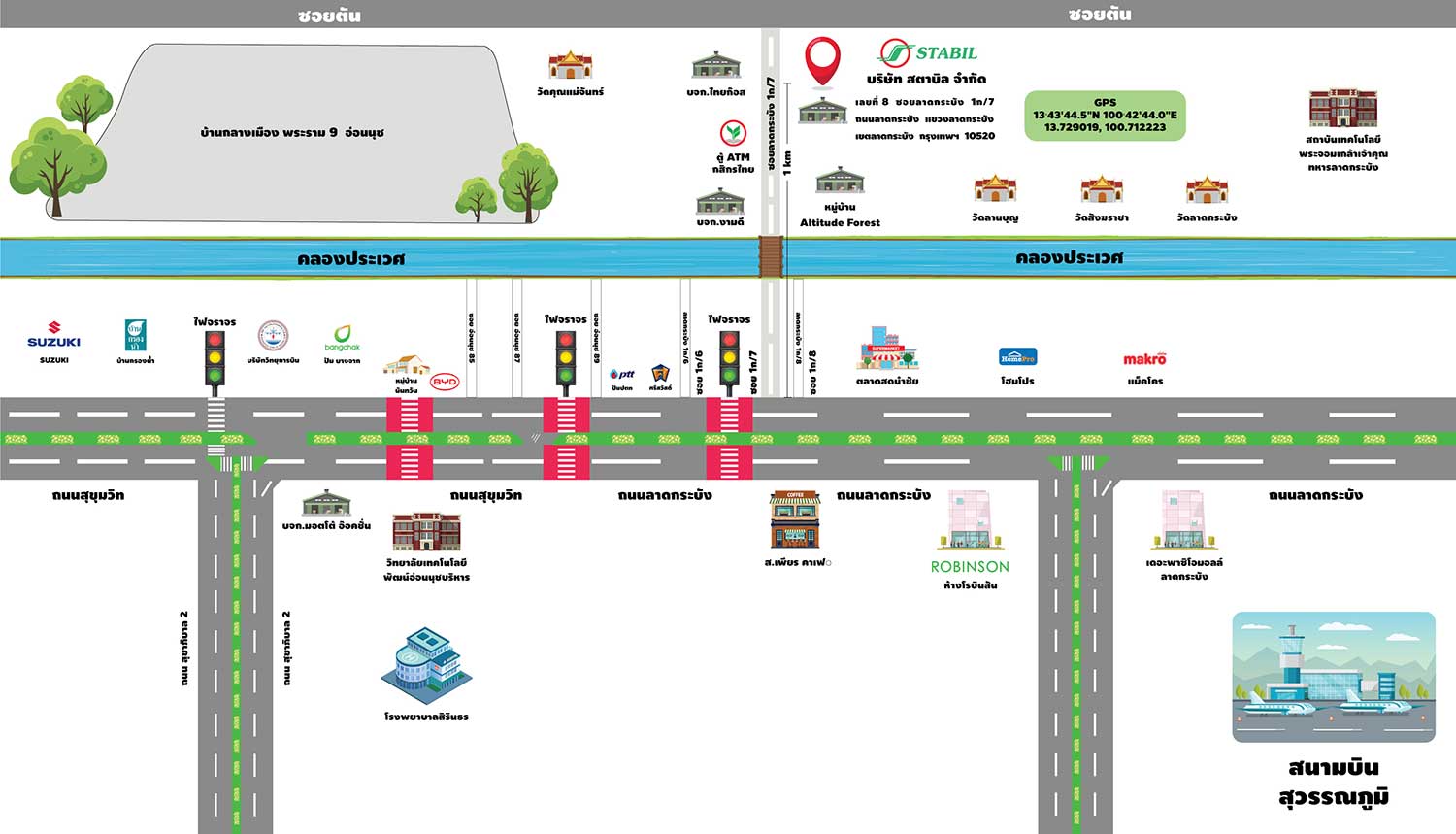 map stabil